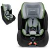 Autosedačka Ricokids čierno-zelená | ISOFIX