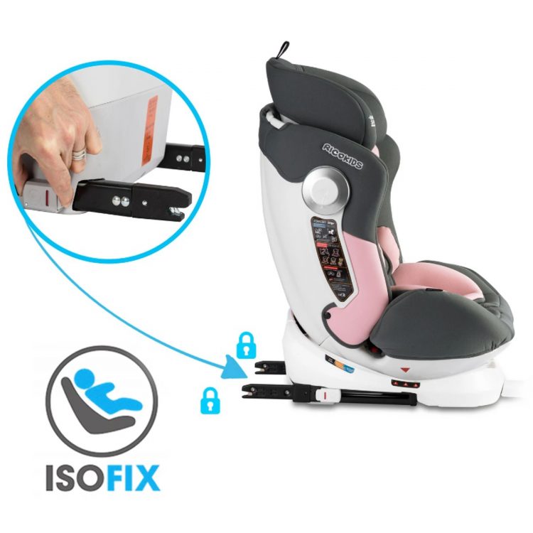 Otočná autosedačka Stigo - ružová | ISOFIX