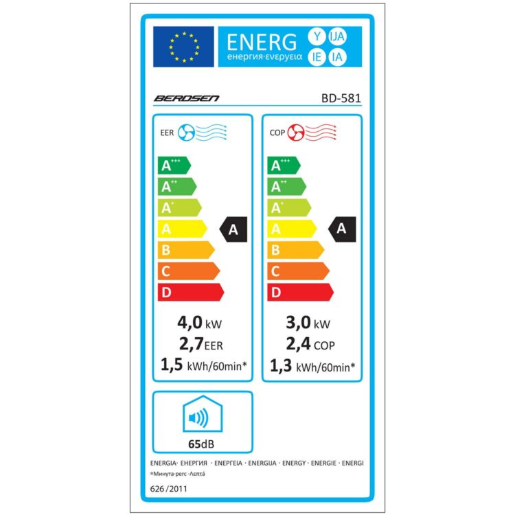 Prenosná klimatizácia BD-581, 5v1, 4000 W | Berdsen