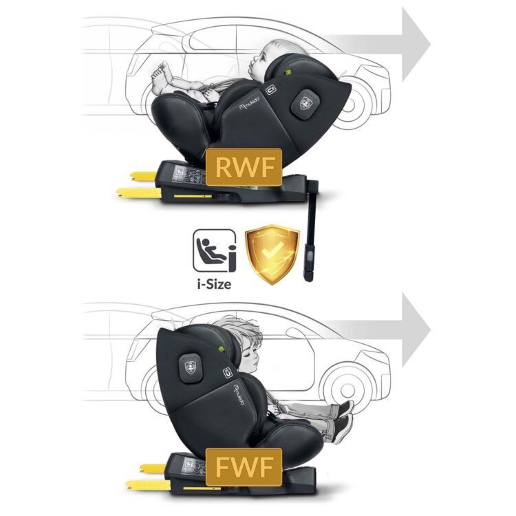 Autosedačka ISOFIX, 0-36kg, čierna | Nukido Prestige