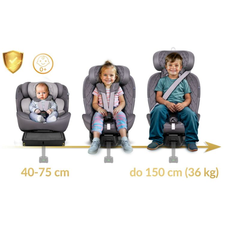 Autosedačka ISOFIX, 0-36kg, sivá | Nukido Prestige