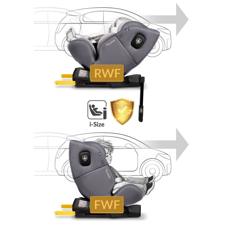 Autosedačka ISOFIX, 0-36kg, sivá | Nukido Prestige