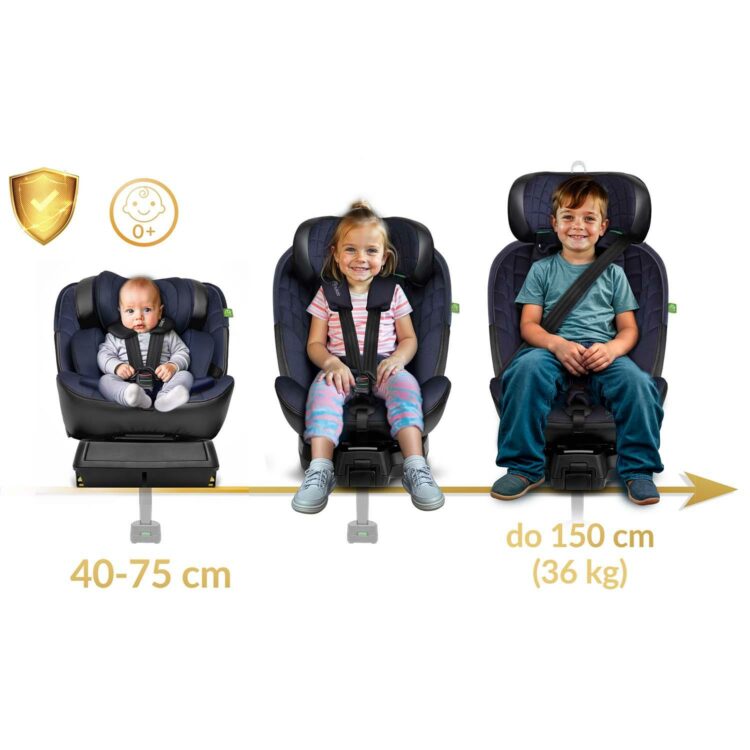 Autosedačka ISOFIX, 0-36kg, tmavomodrá | Nukido Prestige