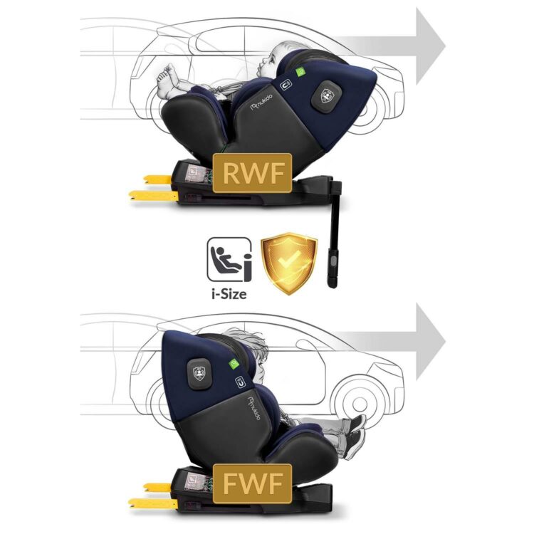 Autosedačka ISOFIX, 0-36kg, tmavomodrá | Nukido Prestige