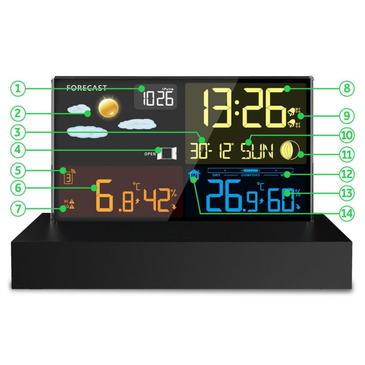 Meteorologická stanica BD-912, čierna | Berdsen