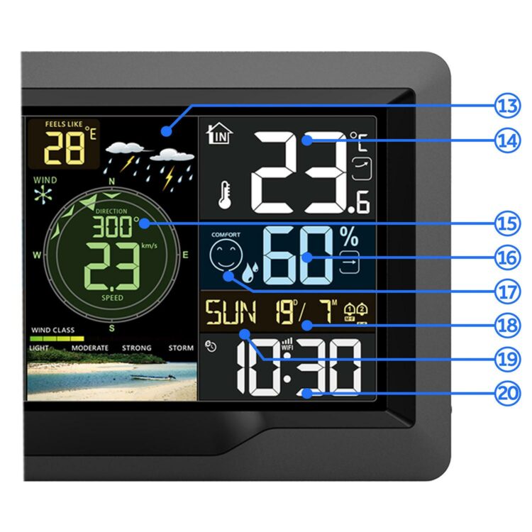 Meteorologická stanica BD-914, senzor vetra a dažďa | Berdsen