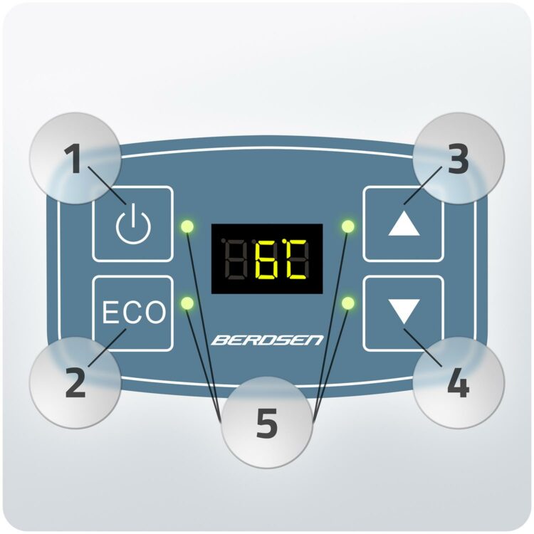 Prenosná chladnička Icemax, ECO, 26L, modrá | Berdsen