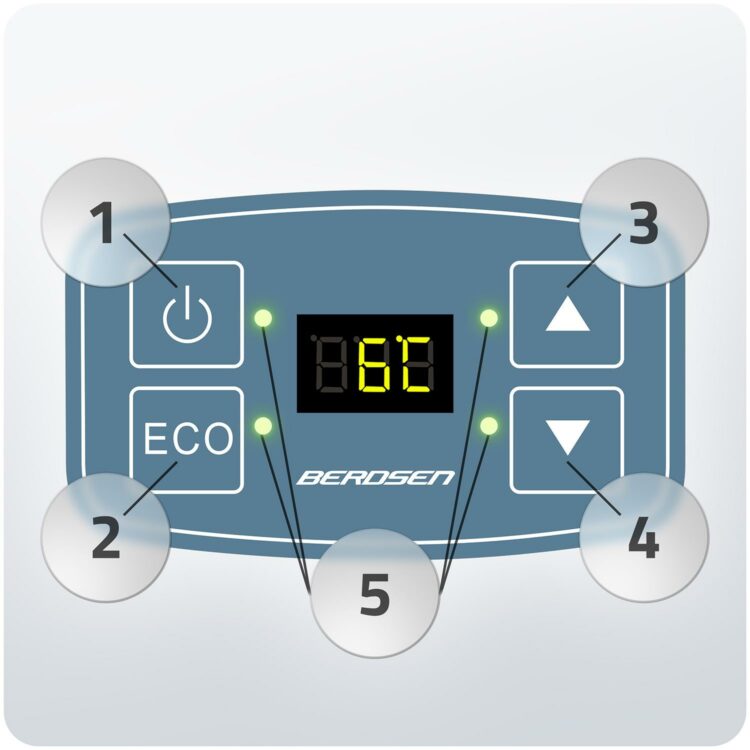 Prenosná chladnička Icemax, ECO, 29 L, modrá | Berdsen