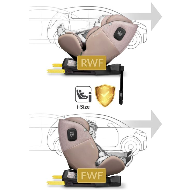 Autosedačka Aero Line, ISOFIX,0-36 kg, béžová | Nukido