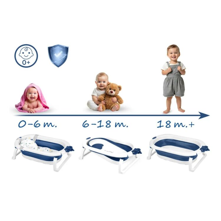 Skladacia detská vanička RK-286, bielo-modrá | Ricokids
