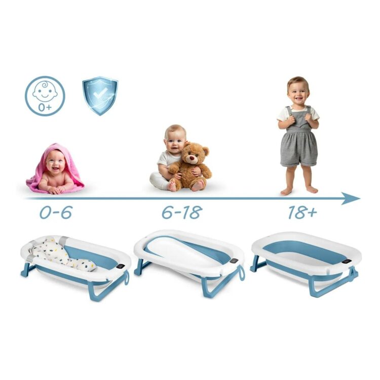 Skladacia detská vanička so stojanom RK-287, bielo-modrá | Ricokids