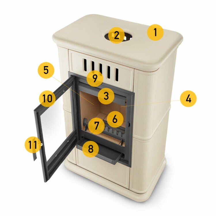 Krbové kachle OLBIA s prívodom vzduchu, 7,5kW | cappuccino