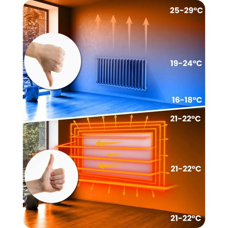 Infračervený ohrievač BD-983, 720W, WiFi | Berdsen