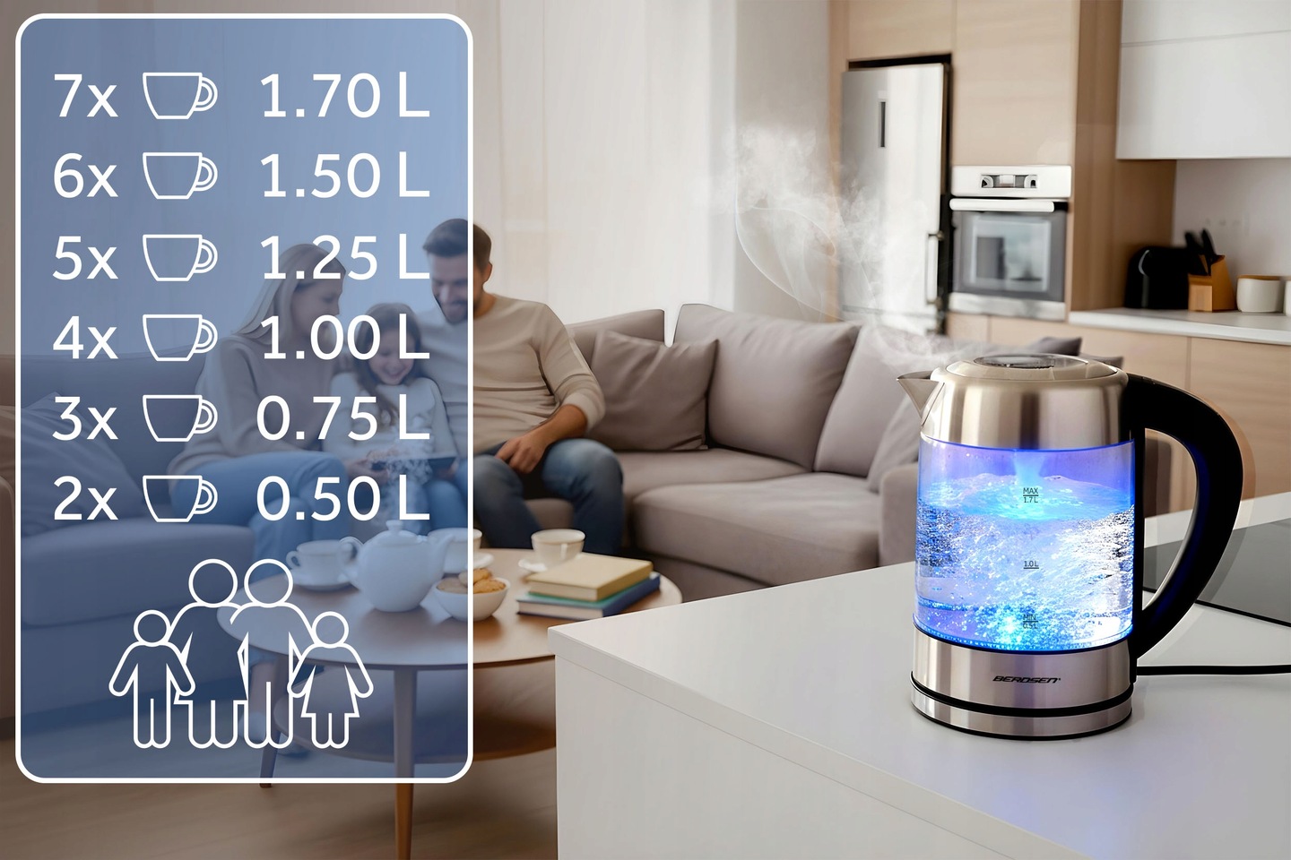 Rýchlovarná kanvica BD-714, 1,7L, 2200W | Berdsen Rýchlovarná kanvica BD-714, 1,7L, 2200W | Berdsen